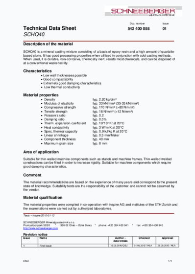 SCHQ40 - 