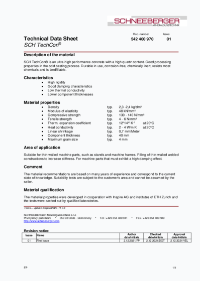 techcon® - 
