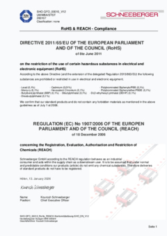 RoHS & REACH - Compliance RoHS & REACH - Compliance