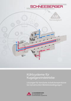 AM Kühlsysteme für Kugelgewindetriebe