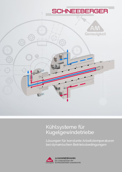 AM Cooling Systems for Ball Screws - Solutions for constant working temperatures under dynamic operating conditions