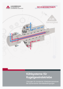 AM Cooling Systems for Ball Screws - Solutions for constant working temperatures under dynamic operating conditions