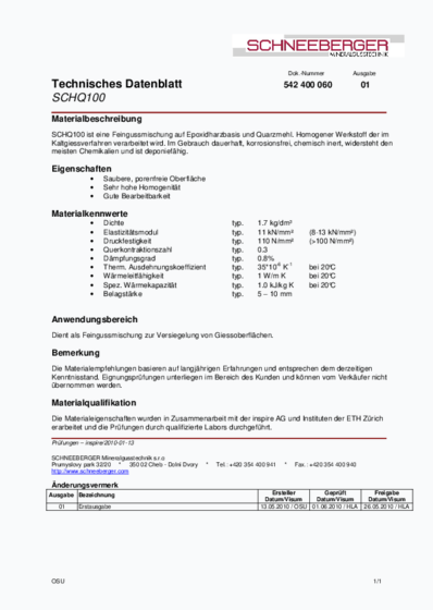 SCHQ100 - 