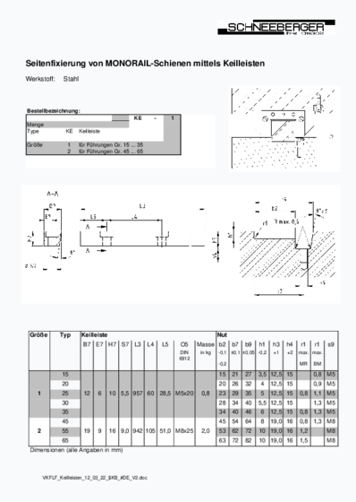 MONORAIL Side fixing  - Side fixing of Monorail guideways with V-wedge