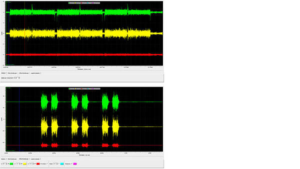 Determination of different vibration characteristic values