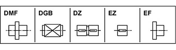 Different nut designs, some with flange mounts