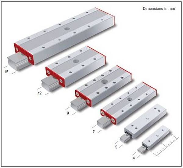 MINISLIDE Product range overview