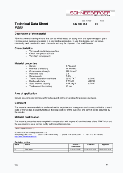 FS80 - 