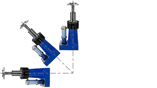 Telescope actuators for all installation positions