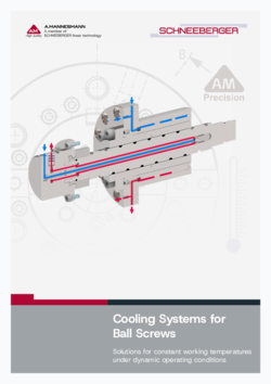 AM Cooling Systems for Ball Screws