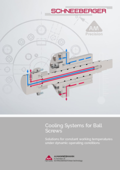 AM Cooling Systems for Ball Screws