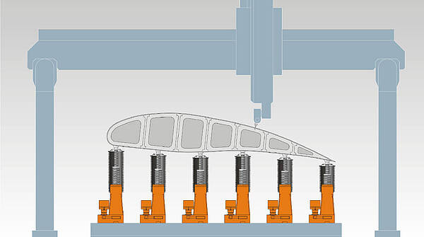 Teleskopaktoren als automatisierte Aufspannvorrichtungen für sphärische Flugzeug-Leichtbauteile.
									