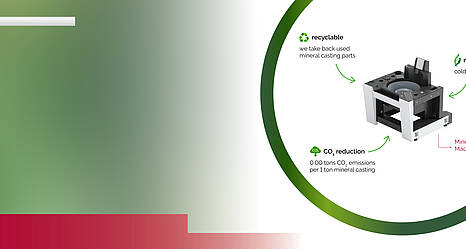 Celebrate Earth Day with SCHNEEBERGER's Eco-Friendly Solutions!