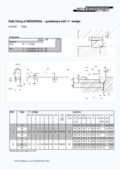 MONORAIL Side fixing  - Side fixing of Monorail guideways with V-wedge
