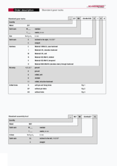 Gear racks Standard Order description