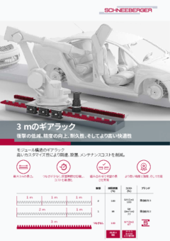 3 mのギアラック