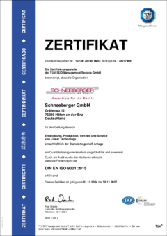 ISO 9001:2015
