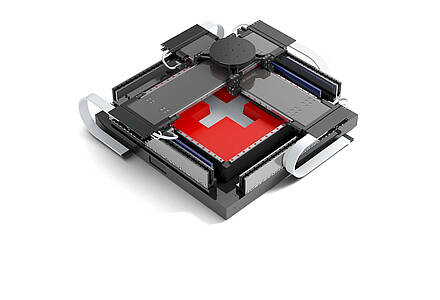 Product innovation Product innovation - feb 2014