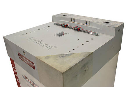 Product innovation Product innovation - oct 2015