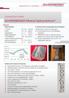 SCHNEEBERGER Mineralguss techcon®