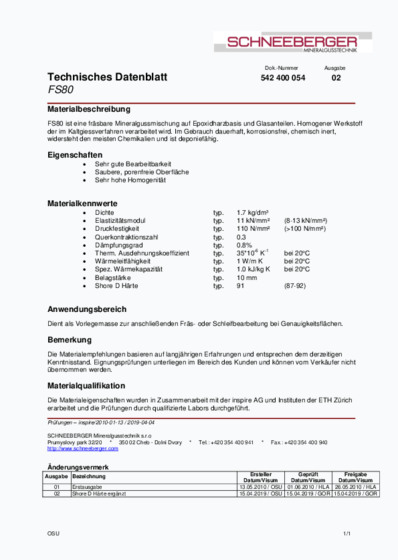 FS80 - 