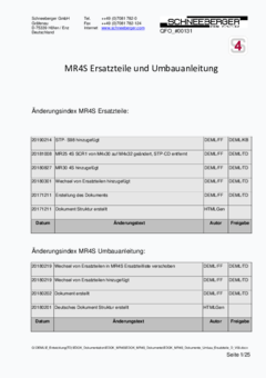 MONORAIL MR4S - Ersatzteilliste und Umbauanleitung