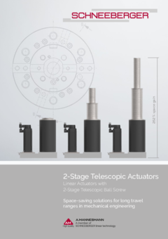 AM 2-Stage Telescopic Actuators