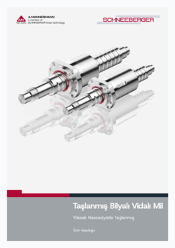 Taşlanmış Bilyalı Vidalı Mil