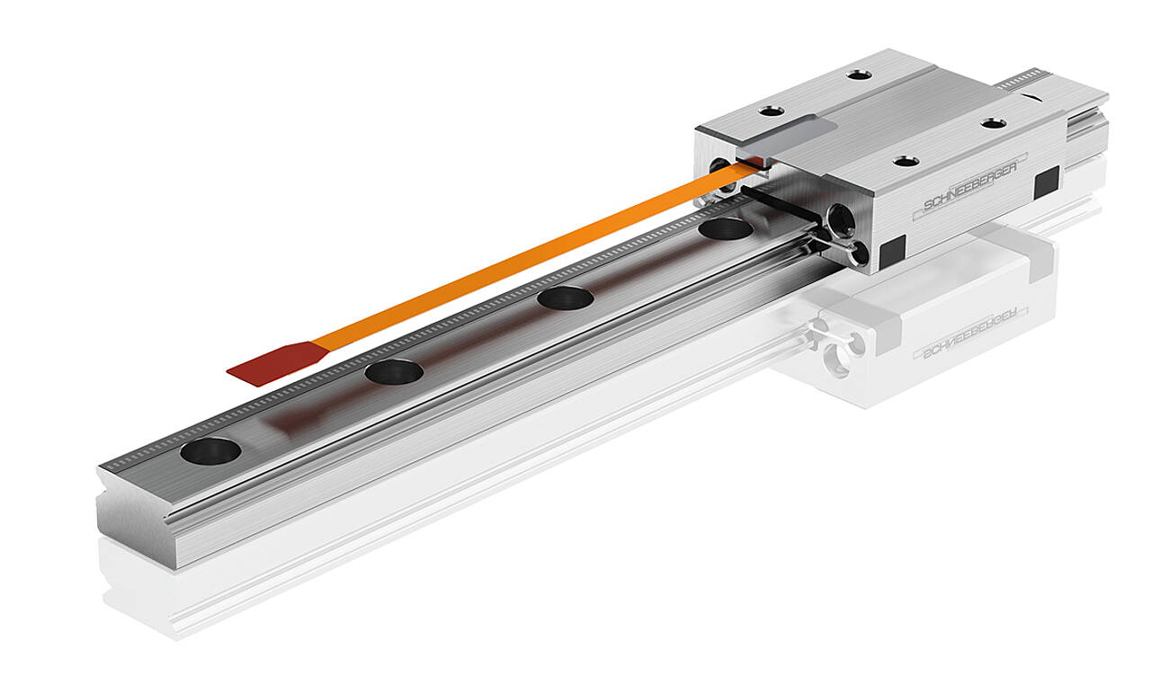 Miniature guideway with integrated distance measuring system – all-in-one