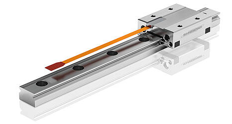 Miniature guideway with integrated distance measuring system – all-in-one