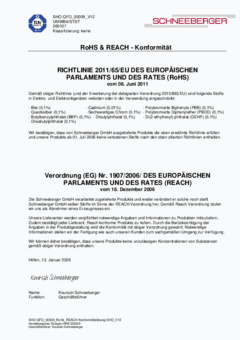 RoHS & REACH - Compliance RoHS & REACH - Compliance