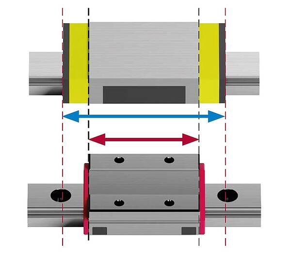 A compact solution