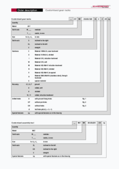 Customised gear racks order description