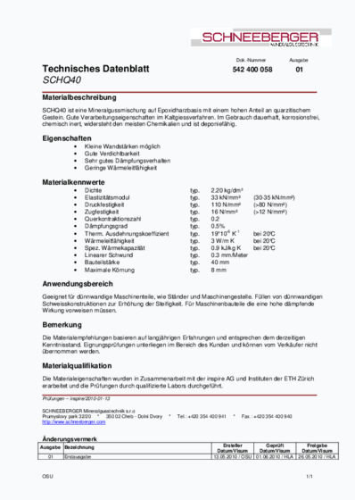 SCHQ40 - 