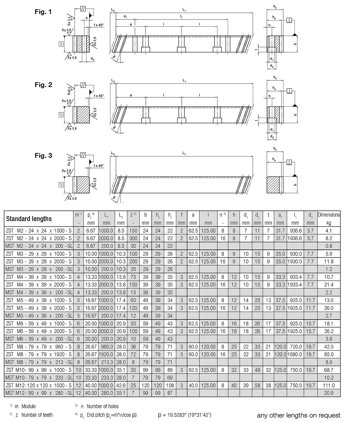 Zahnstange schrägverzahnt 1400 mm